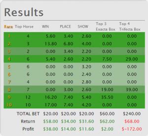 horse racing results yesterday bbc|Yesterday's Horse Racing Results .